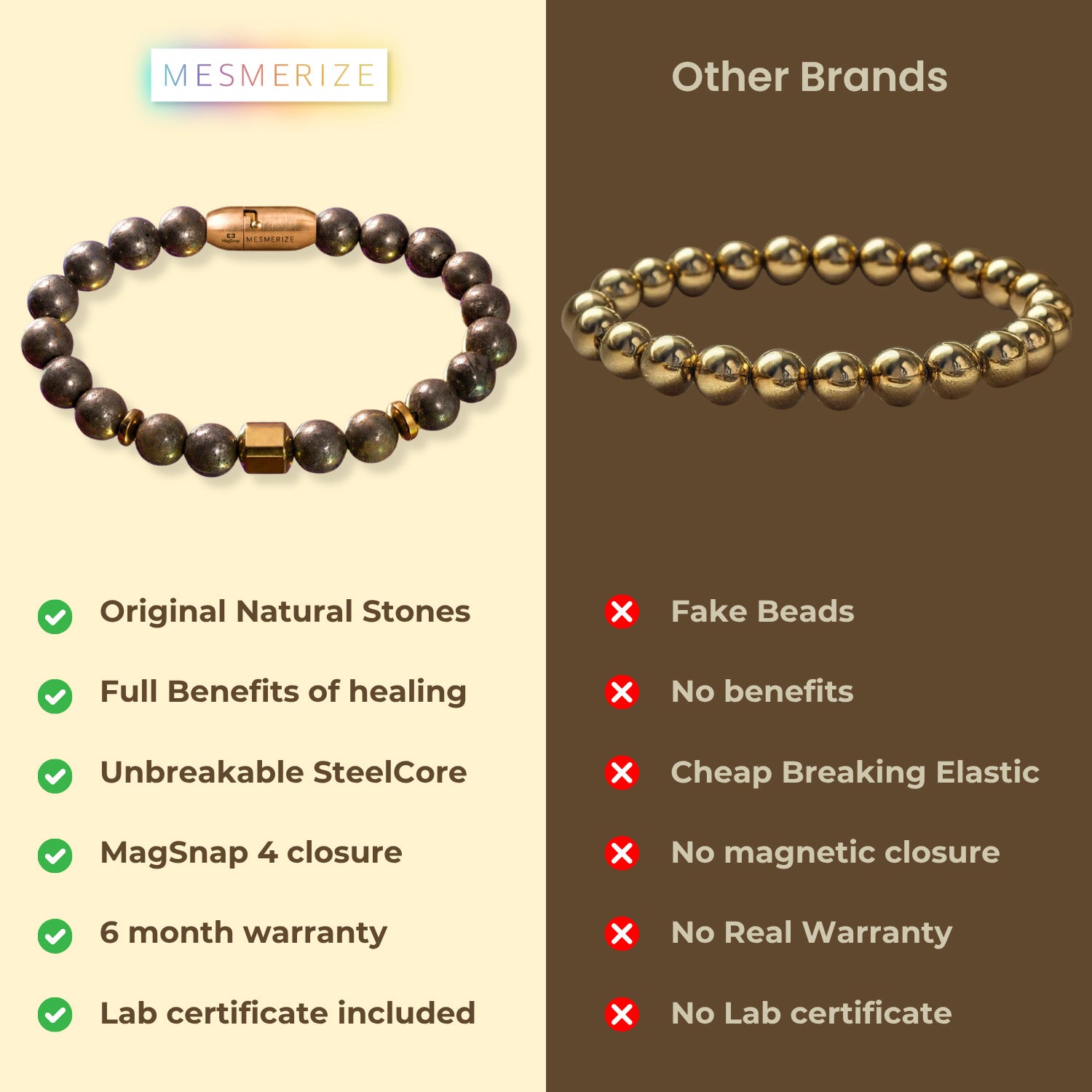 Personalise Money Magnet Pyrite Natural Stone Bracelet