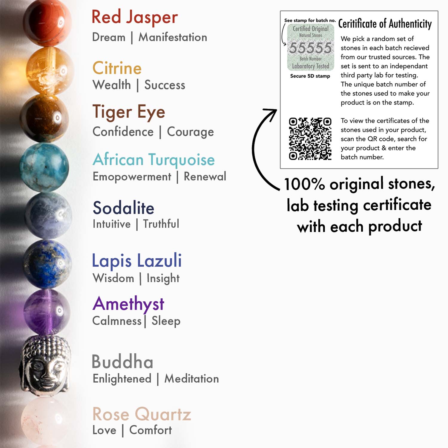 Natural Stone Jewellery Solace Rose Quartz 7 Chakra Natural Stone Bracelet