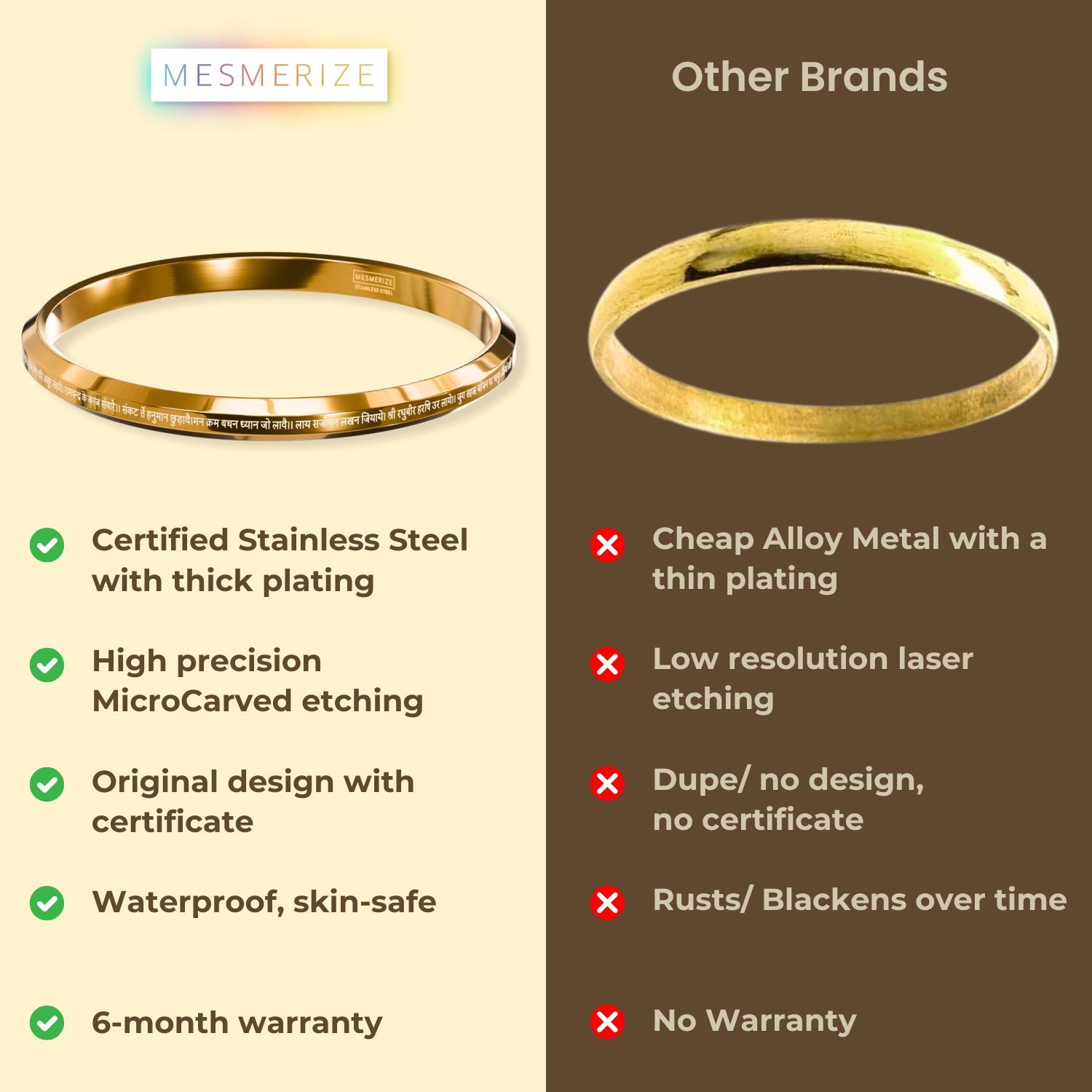 Round Flat 9 Verse of Hanuman Chalisa Kada Silver