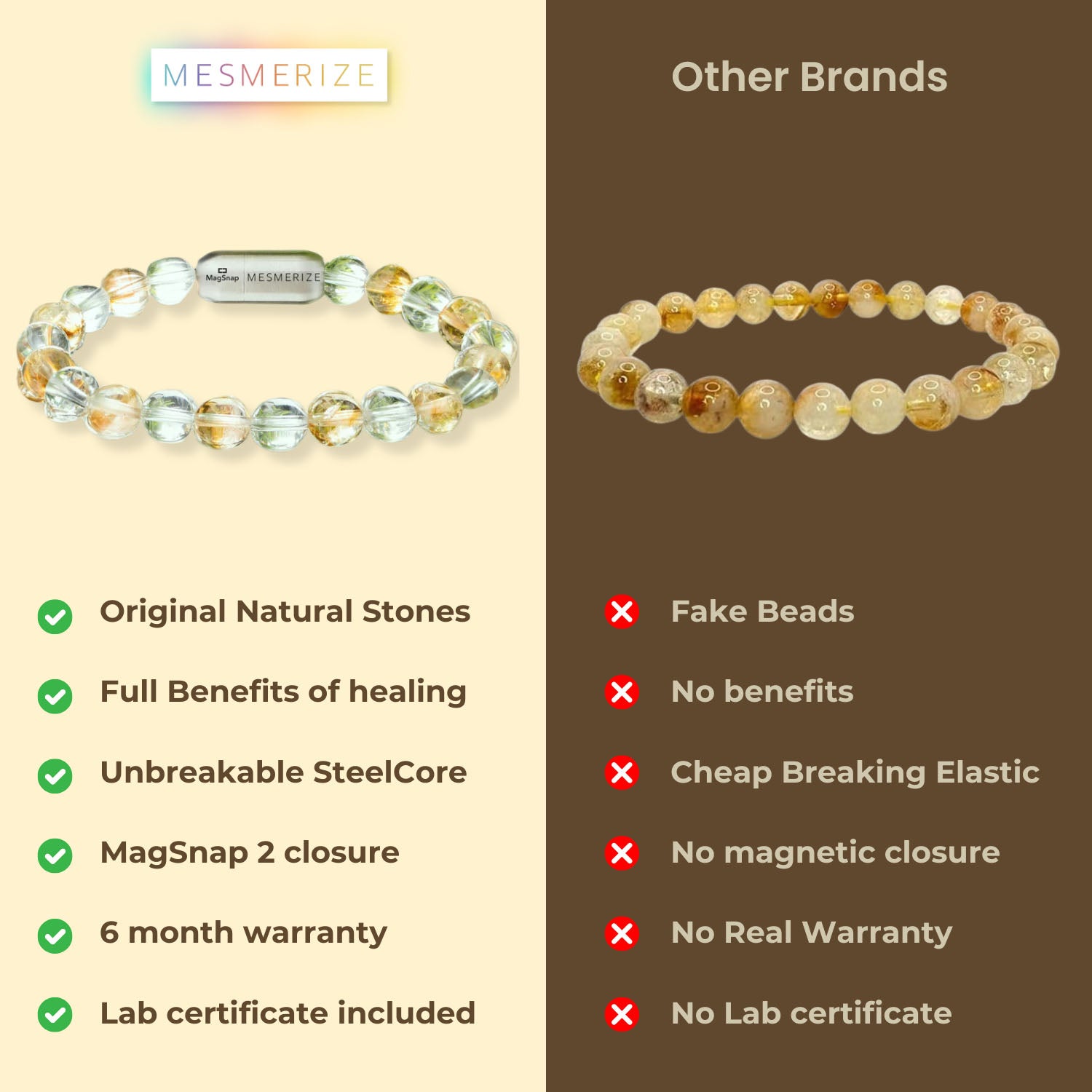 Natural Stone Jewellery Bracelet Citrine MagSnap