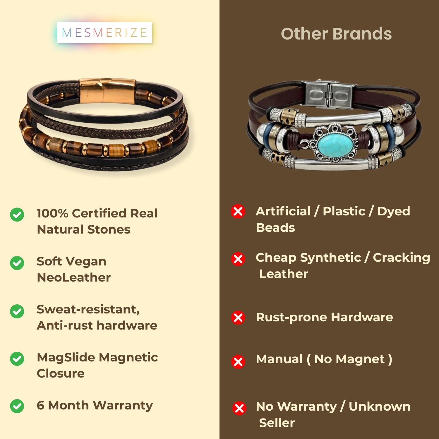 Courageous Tiger Eye Barrel Bead NeoLeather Bracelet With MagSlide