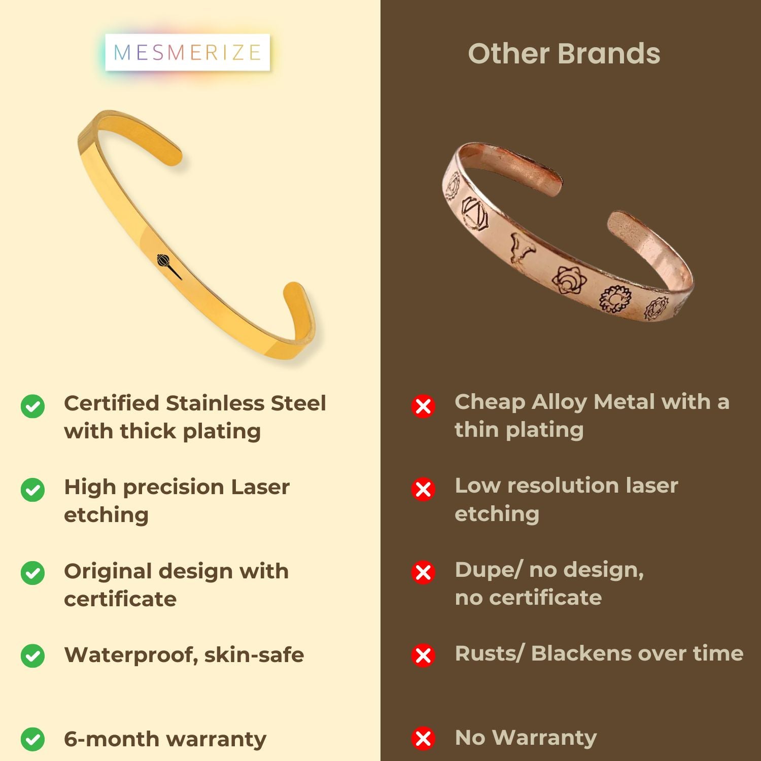 Hanuman Gada Gloss Cuff Adjustable Bracelet Gold