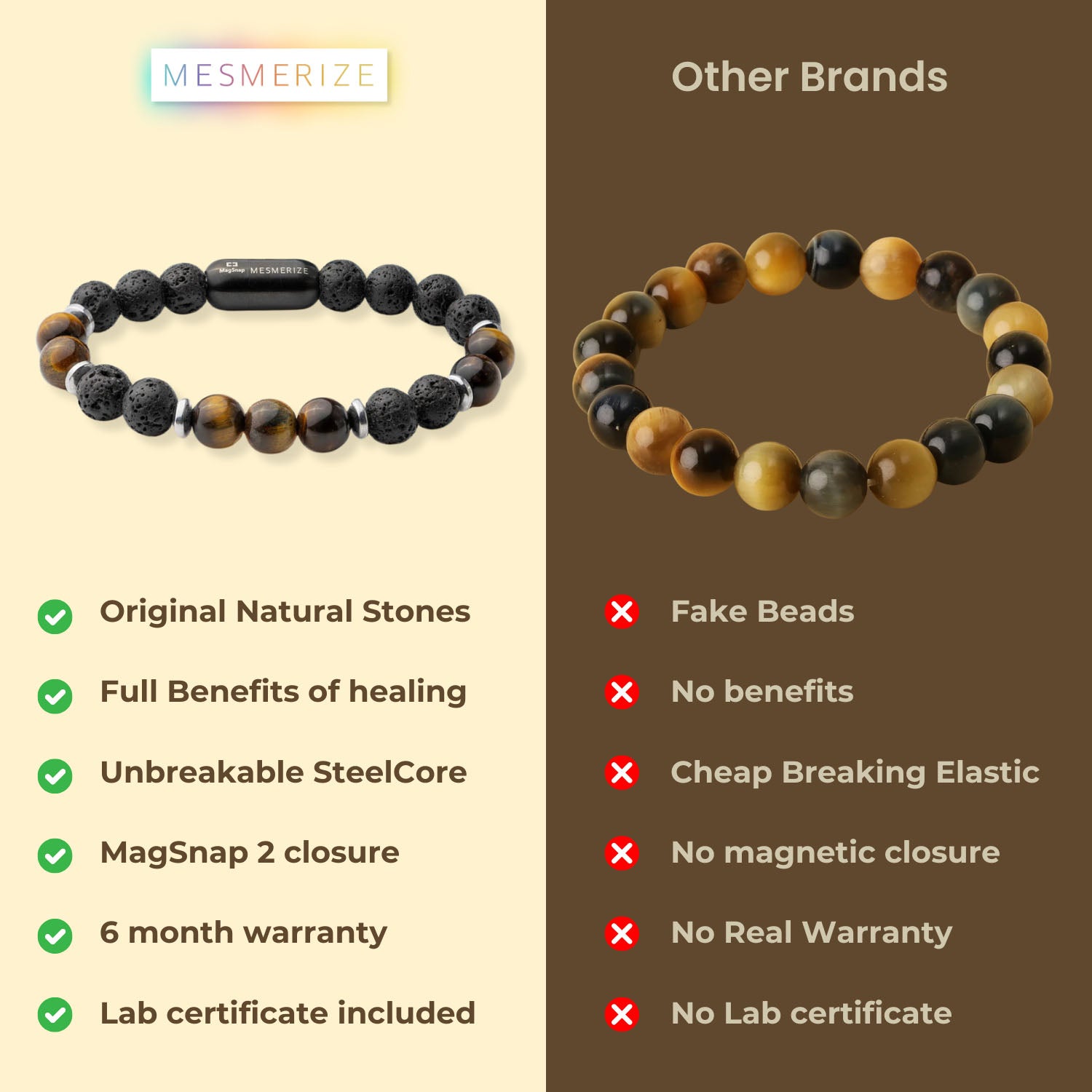 Natural Stone Jewellery Lava and Tiger Eye Natural Stone Bracelet with MagSnap