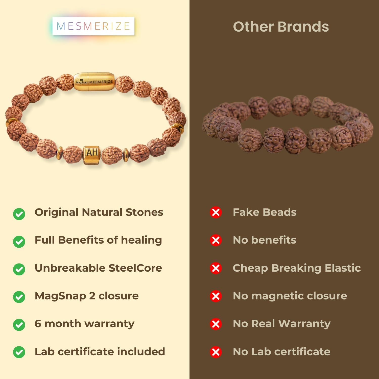 Personalised Natural Stone Jewellery Spiritual Rudraksh Natural Stone Bracelet with Magsnap