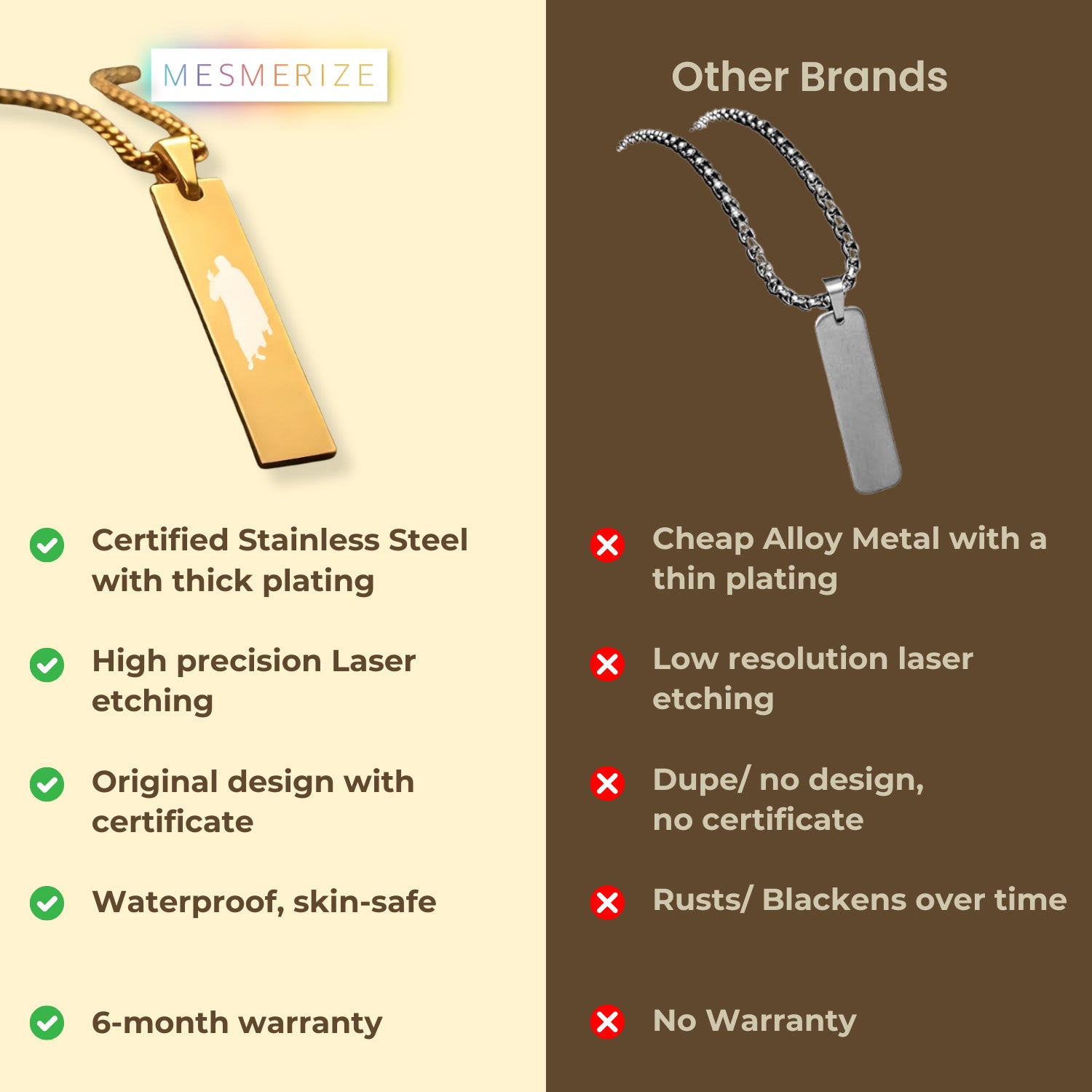 Sai Baba Mini Tag Necklace Black