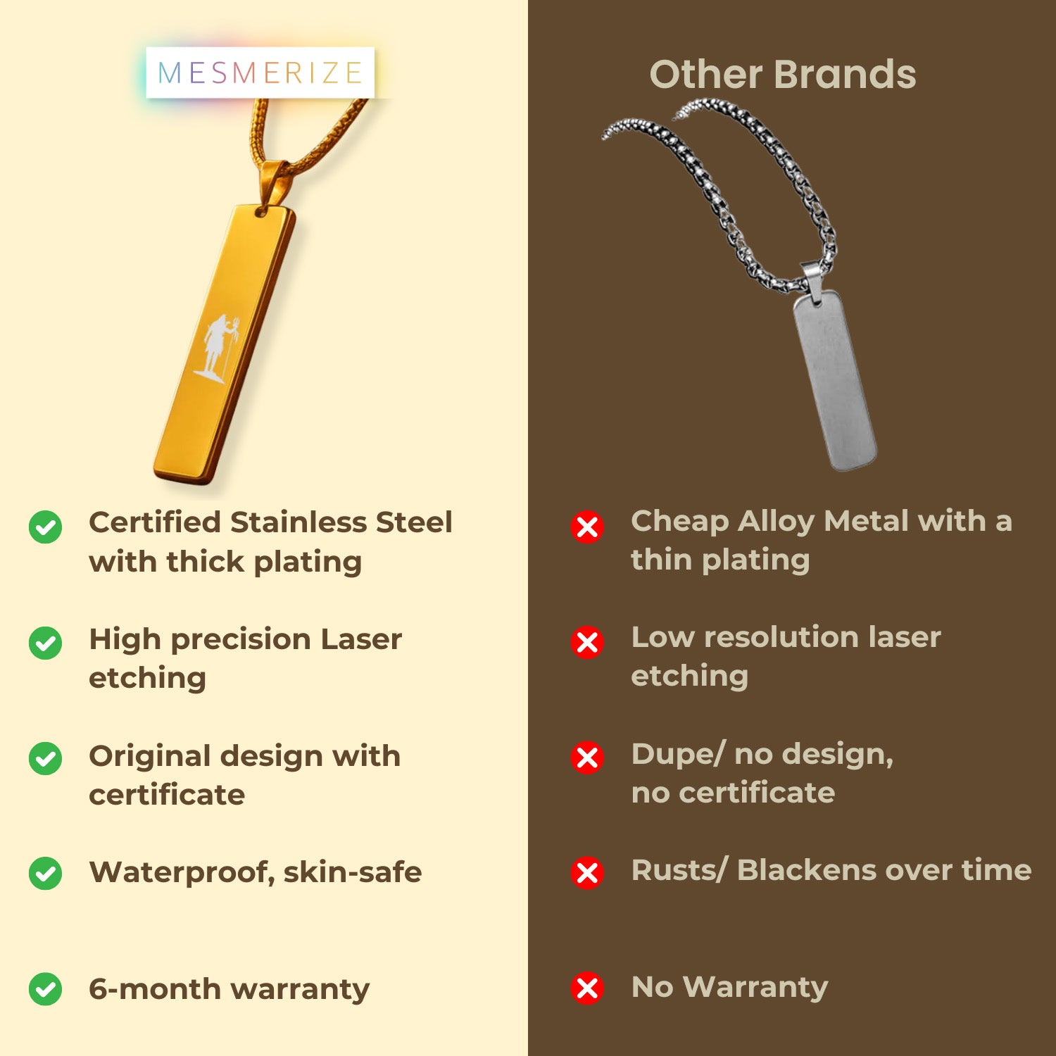 Shiv Mini Tag Necklace Black