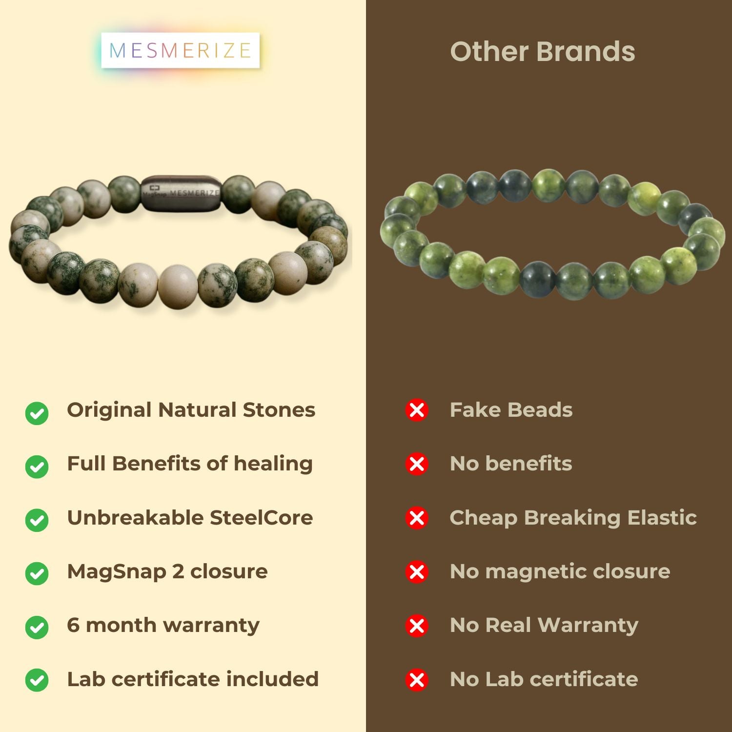 Evergreen Tree Agate(Vriksh Sulemaanee) Natural Stone Bracelet with Magsnap2