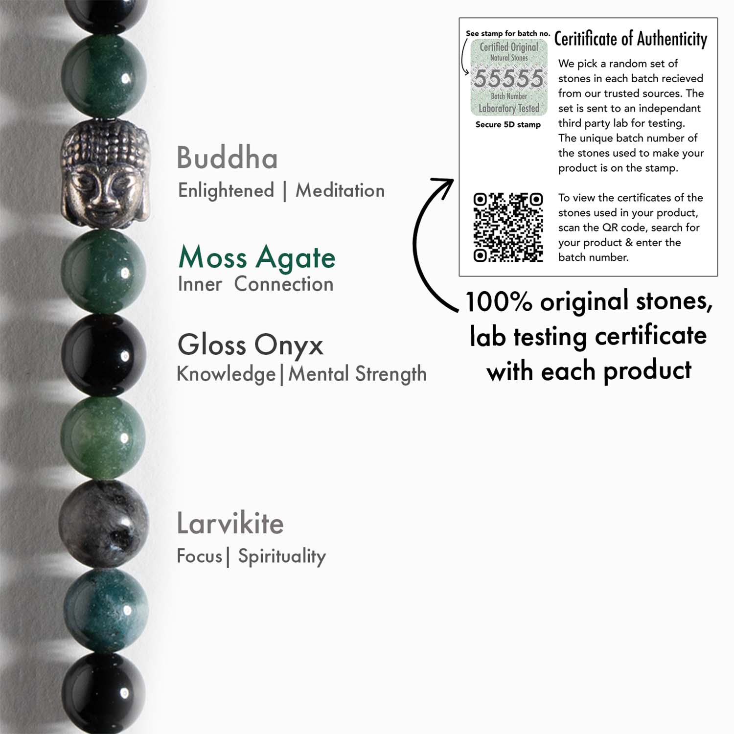 Zen Moss Agate Natural Stone Buddha Elastic Bracelet