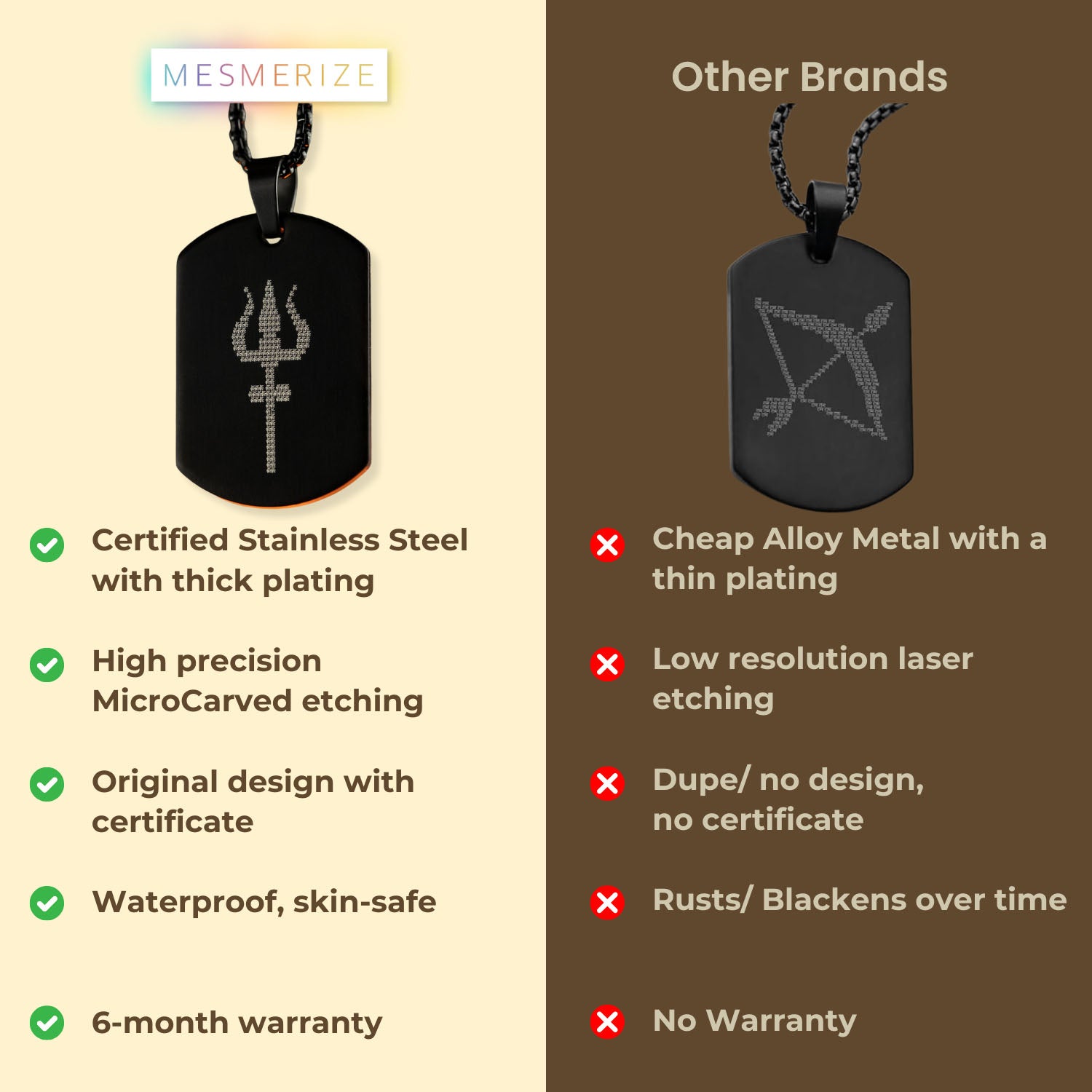 Shiv Trishul MicroCarved Tag Necklace shiv trishul