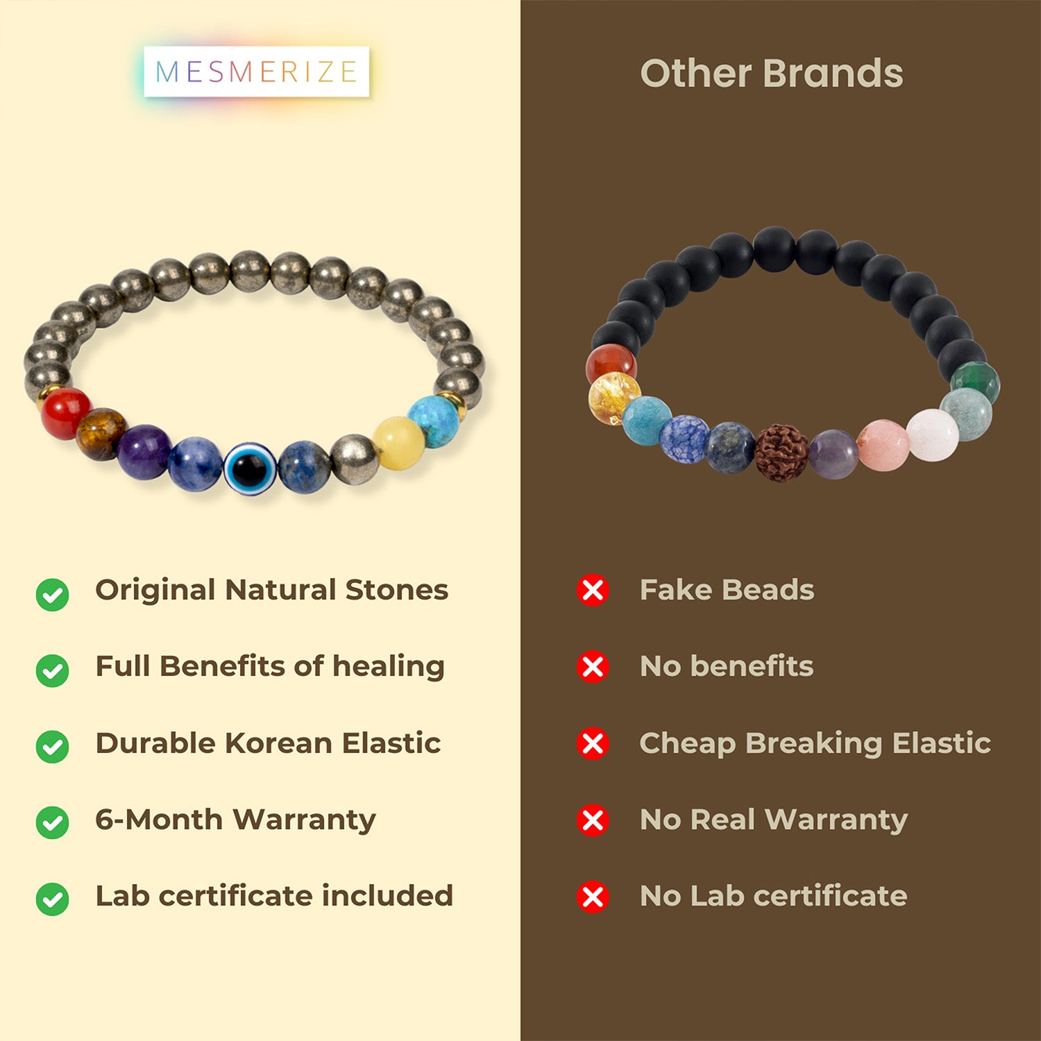 Money Magnet Pyrite 9 Chakra Natural Stone Bracelet Elastic