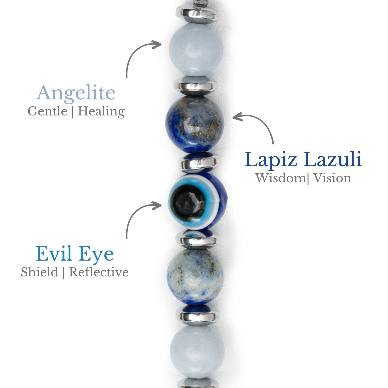 Protective Evil Eye Lapis Lazuli Rakhi