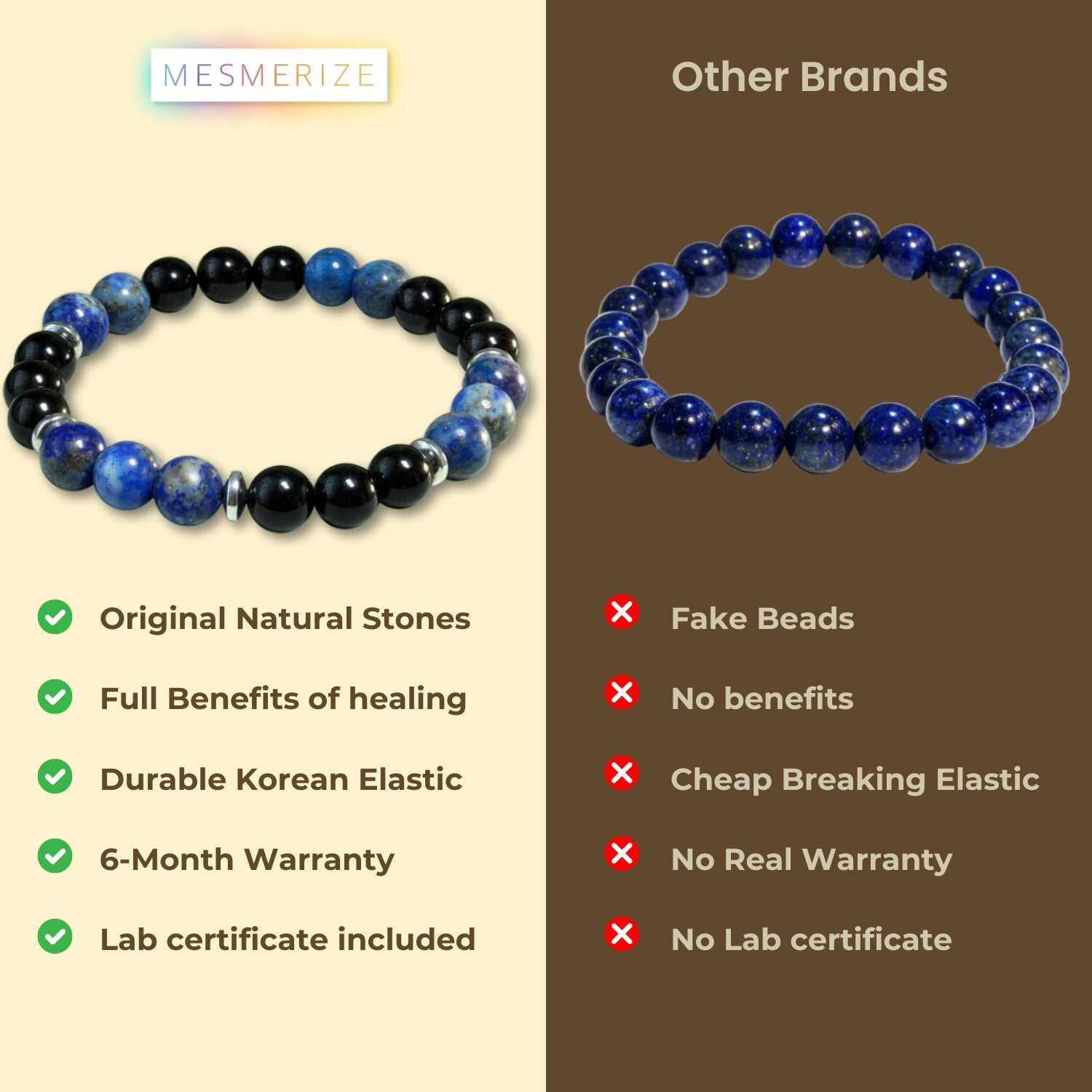Knowledge Gloss Onyx And Lapis Lazuli Natural Stone Elastic Bracelet 