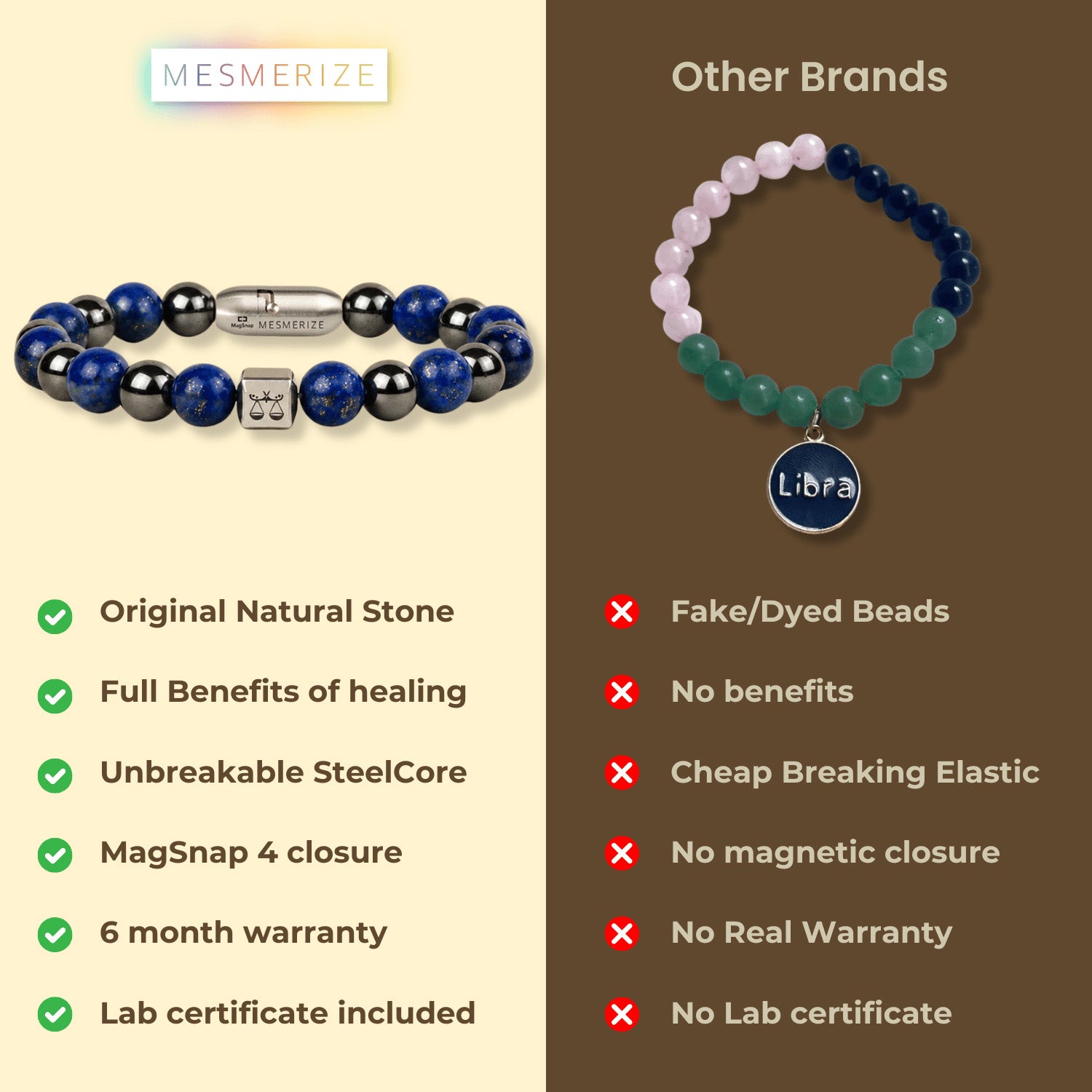 Libra (Tula) Zodiac Stone Bracelet with MagSnap 4