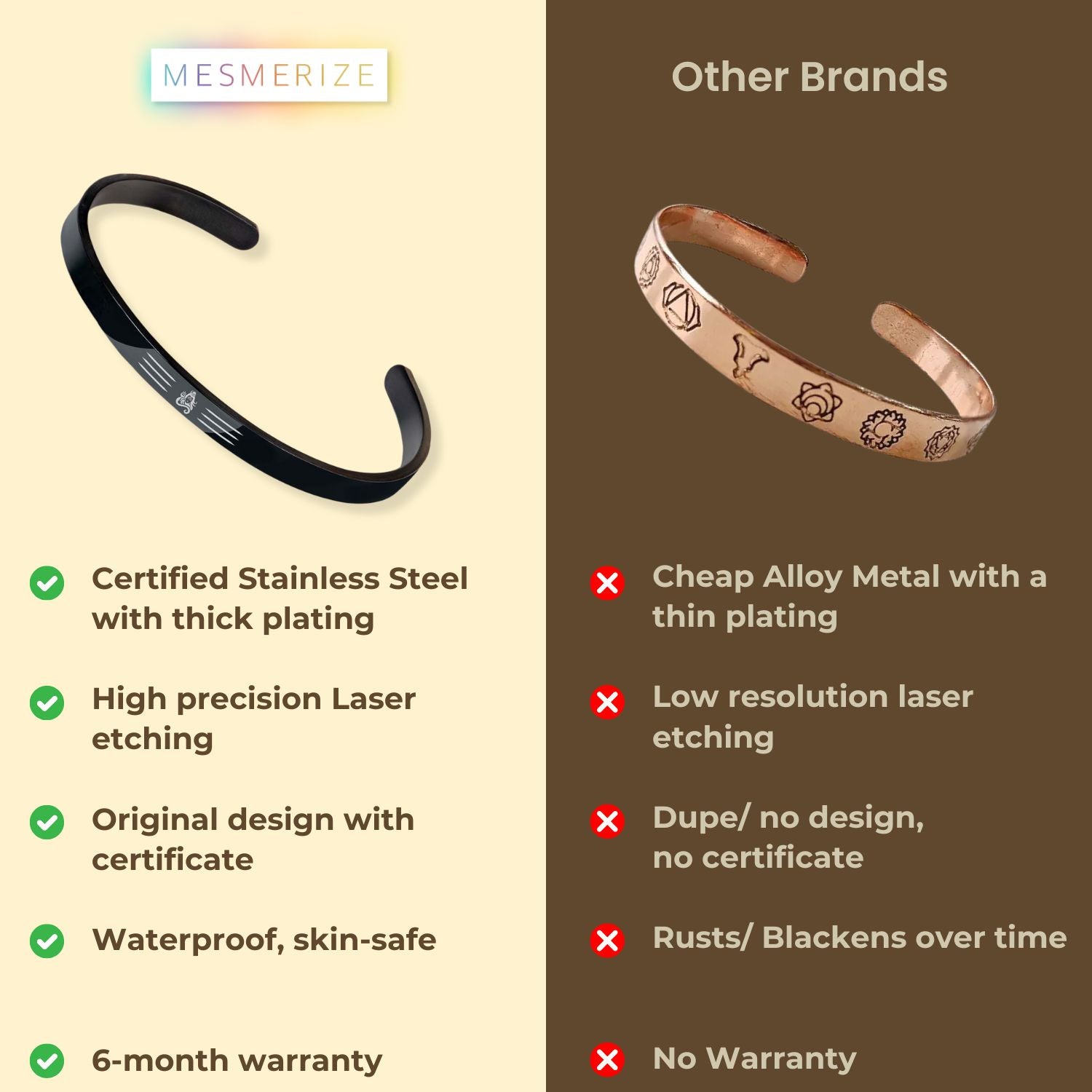 Mahakaal Gloss Cuff Adjustable Bracelet Gold