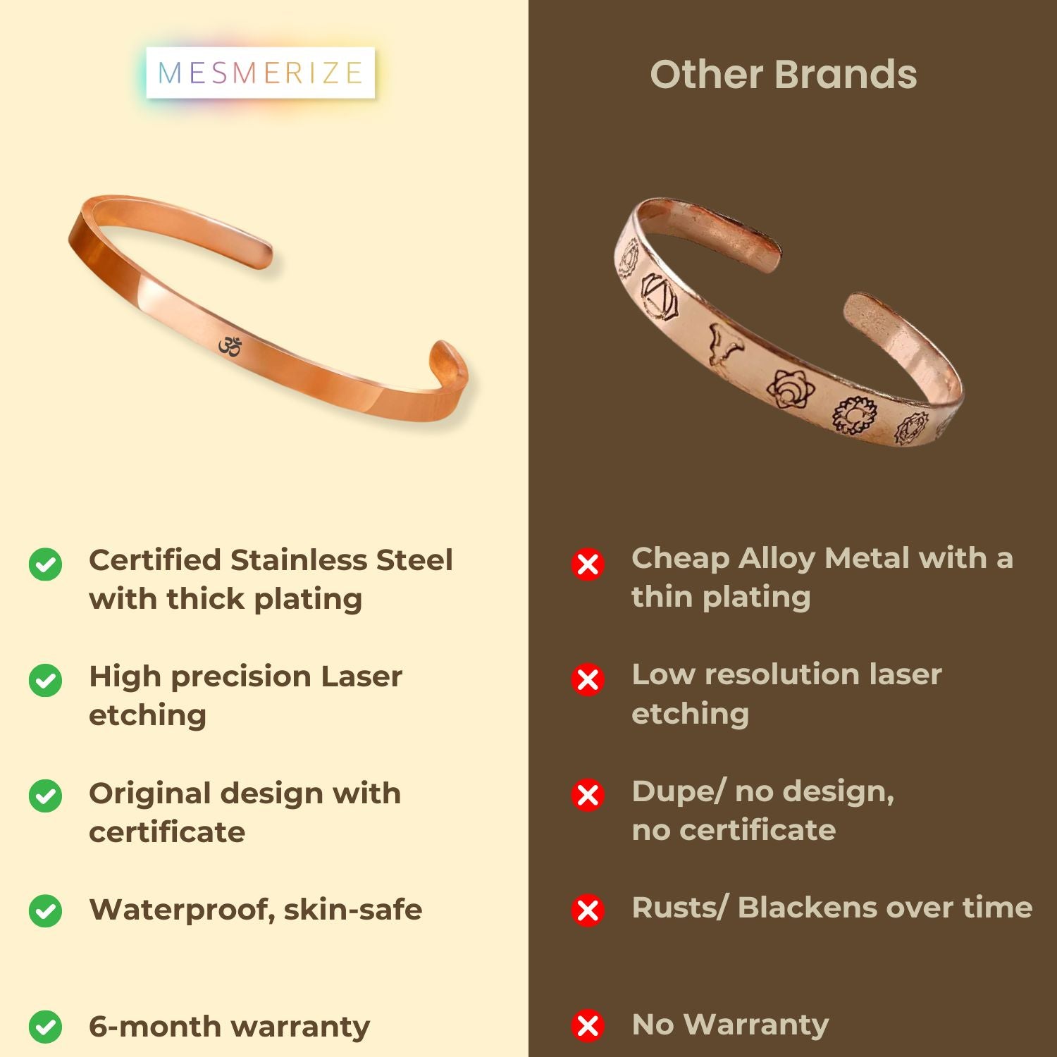 Om Gloss Cuff Adjustable Bracelet Rose Gold