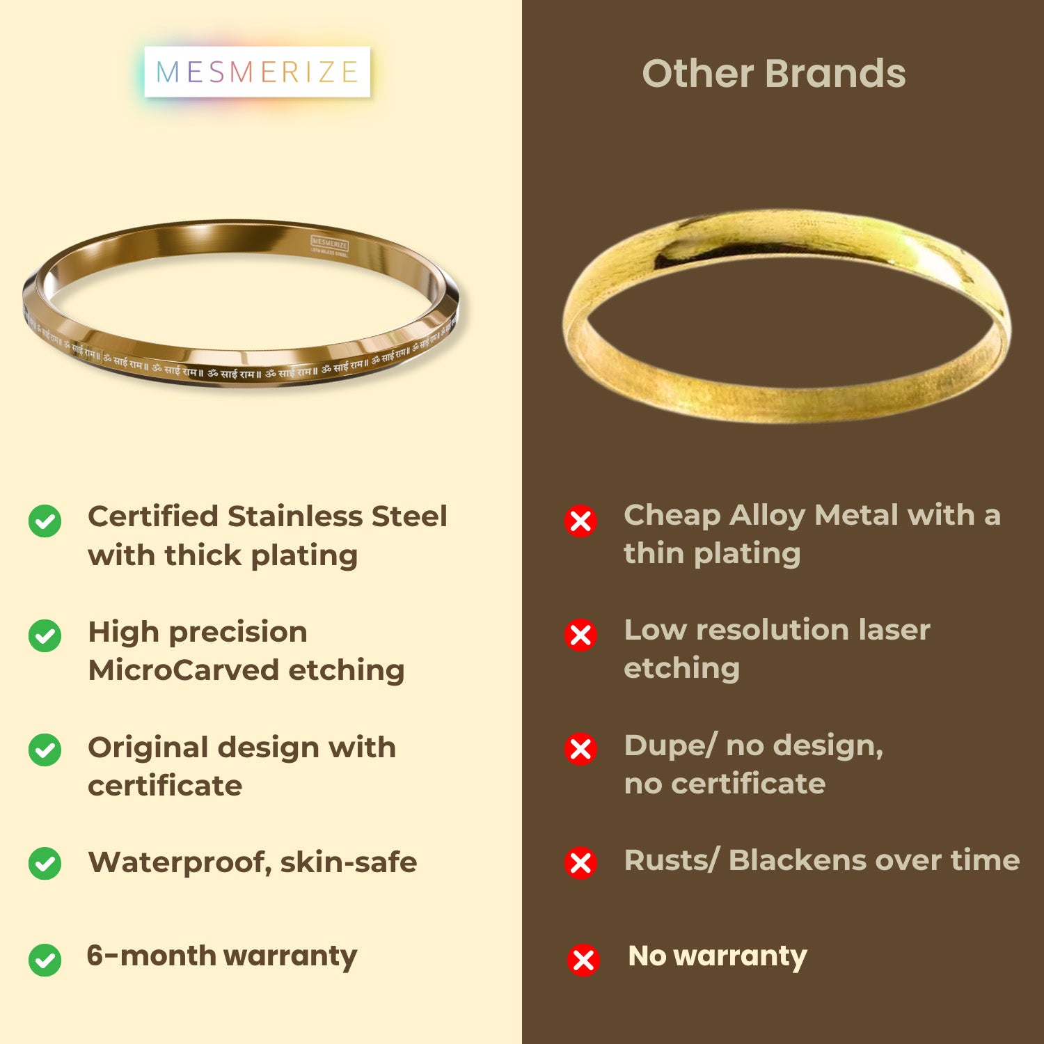 Om Sai Ram MicroCarved Round Flat Kada Silver