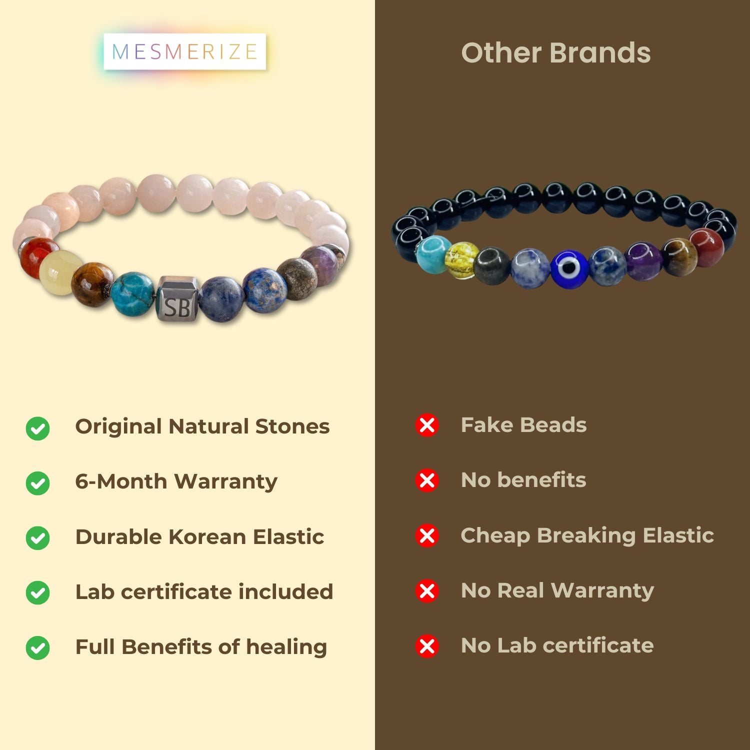 Personalised Solace Rose Quartz 9 Chakra Natural Stone Elastic Bracelet