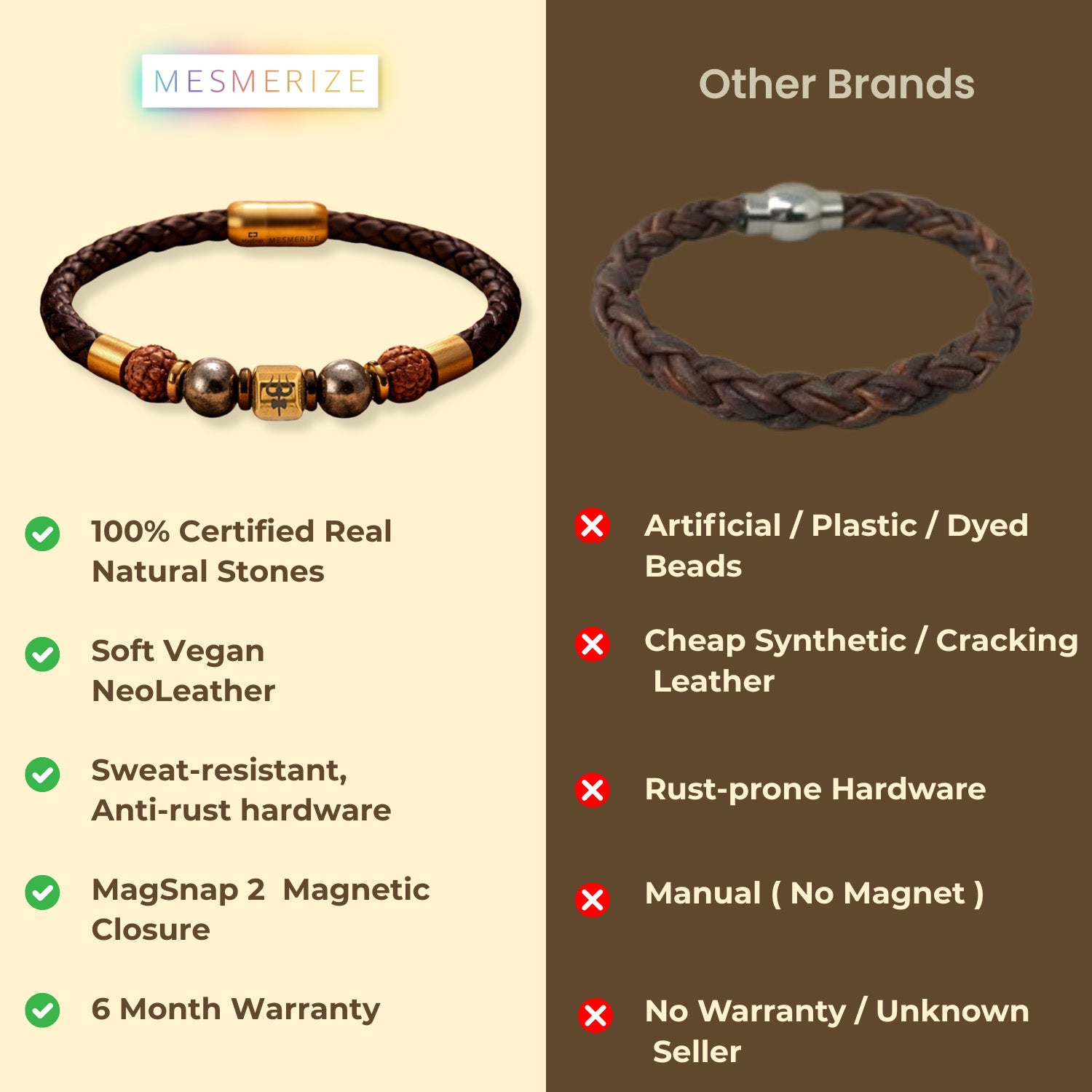 Rudraksh Pyrite Trishul NeoLeather Bracelet With MagSnap2