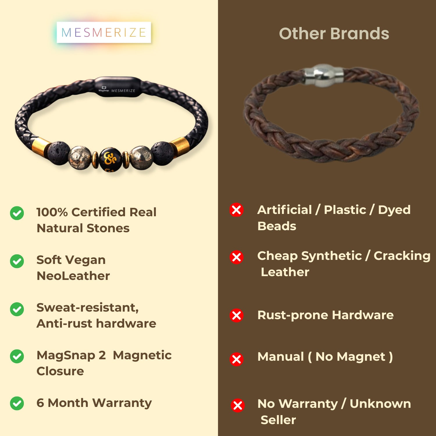 Spiritual Pyrite Natural Stone NeoLeather Bracelet With MagSnap2