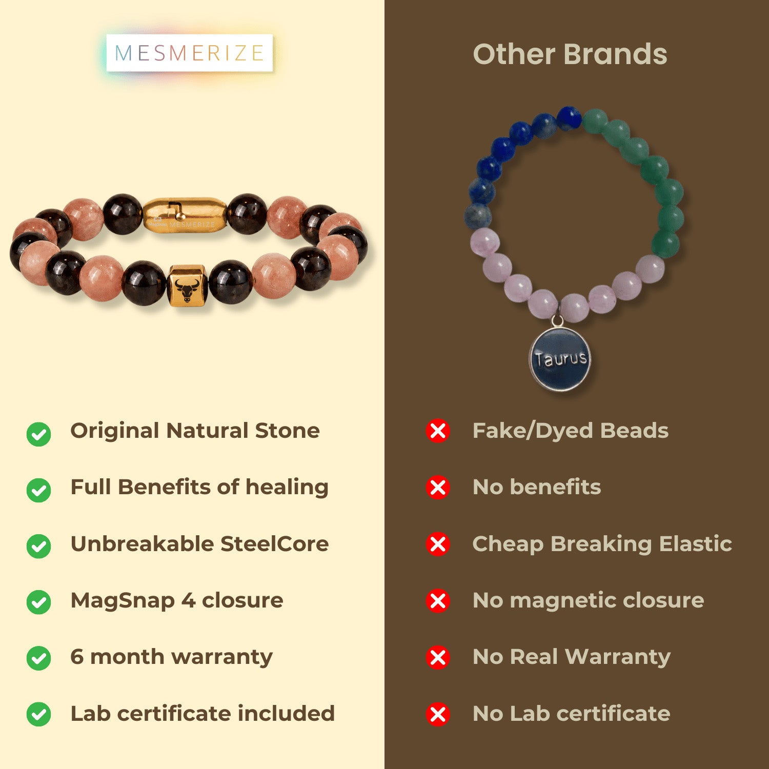 Taurus (Vrishabh) Zodiac Stone Bracelet with MagSnap 4