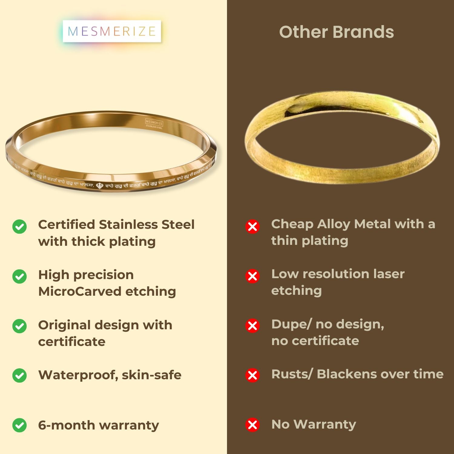 Round Flat Waheguru Ji Da Khalsa Kada Black