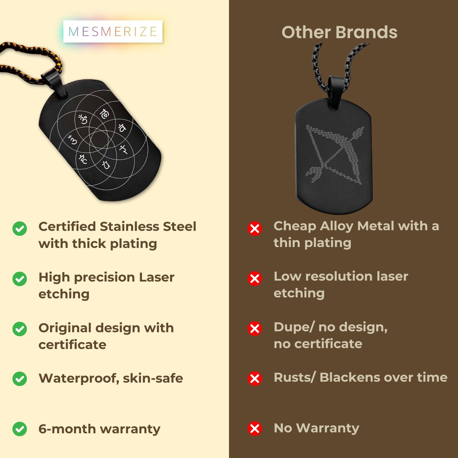 Balance 7 Chakra Tag Necklace Gold